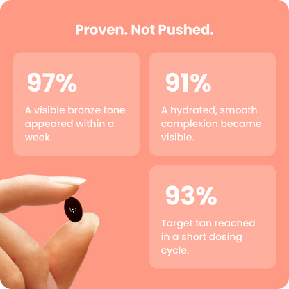 Extra Strength Astaxanthin